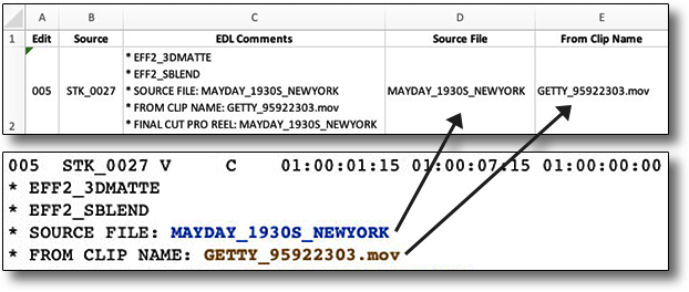 EDL Ease Field Mappings