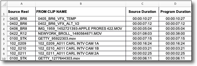 EDL Ease Summary From Clip Name